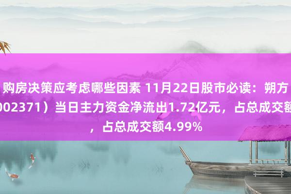 购房决策应考虑哪些因素 11月22日股市必读：朔方华创（002371）当日主力资金净流出1.72亿元，占总成交额4.99%