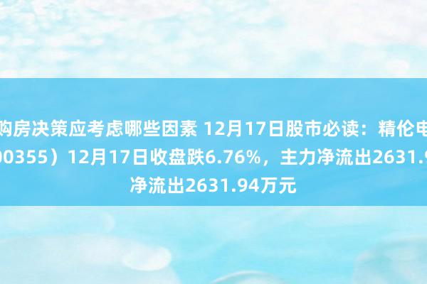 购房决策应考虑哪些因素 12月17日股市必读：精伦电子（600355）12月17日收盘跌6.76%，主力净流出2631.94万元